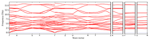 band_structure.png