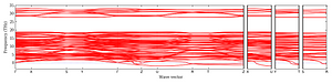 band_structure.png