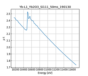 Yb2O3.thumb.png