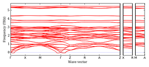 band_structure.png