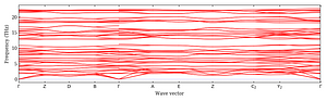 band_structure.png