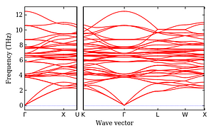 band_structure.png