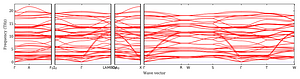 band_structure.png