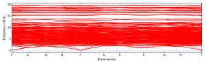 band_structure.png