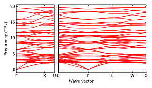 band_structure.png