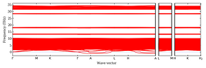 band_structure.png