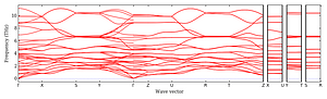 band_structure.png