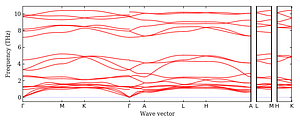 band_structure.png