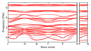 band_structure.png