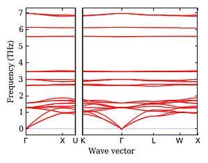 band_structure.png